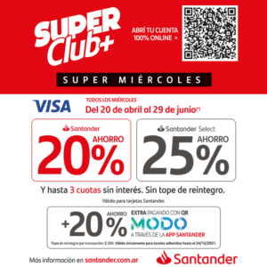 Santander, Super Miércoles
